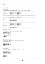 2026년 1학기 기초한자 기말시험 핵심체크-3