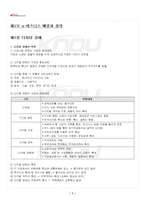2026년 1학기 e-비즈니스 기말시험 핵심체크-2