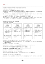 2026년 1학기 문화산업과문화기획 기말시험 핵심체크-3