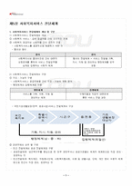 2026년 1학기 사회복지행정론 기말시험 핵심체크-2