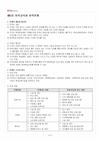 2026년 1학기 지역사회교육론 출석수업대체시험 핵심체크-2