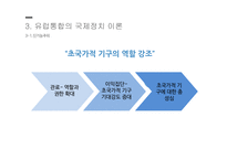 지역통합이론 외교정책결정이론 지역통합 신기능주의 정부간 협상론 지역통합의 활성화-13