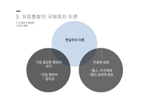 지역통합이론 외교정책결정이론 지역통합 신기능주의 정부간 협상론 지역통합의 활성화-18