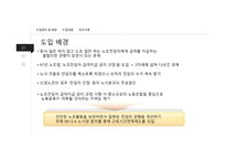 근로시간면제제도와노사관계 근로시간 면제제도 노사관계 외국사례 근로시간면제제도 노조전임자 근로시간면제자 노사관계론-4