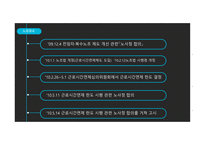 근로시간면제제도와노사관계 근로시간 면제제도 노사관계 외국사례 근로시간면제제도 노조전임자 근로시간면제자 노사관계론-5