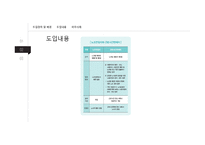 근로시간면제제도와노사관계 근로시간 면제제도 노사관계 외국사례 근로시간면제제도 노조전임자 근로시간면제자 노사관계론-9
