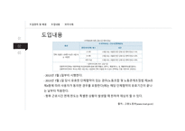 근로시간면제제도와노사관계 근로시간 면제제도 노사관계 외국사례 근로시간면제제도 노조전임자 근로시간면제자 노사관계론-11