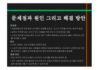 스포츠정신과스포츠윤리 스포츠정신 잘못된스포츠정신의사례 빙상연맹의파벌싸움 훌리건과인종차별문제 스포츠도박-11