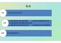 일본의 경제 불황 일본의 불경기 일본 버블경제 일본의 경제 발전-2