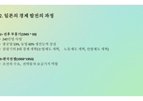 일본의 경제 불황 일본의 불경기 일본 버블경제 일본의 경제 발전-5