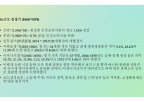 일본의 경제 불황 일본의 불경기 일본 버블경제 일본의 경제 발전-6