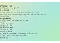 일본의 경제 불황 일본의 불경기 일본 버블경제 일본의 경제 발전-7