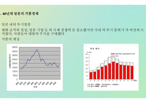 일본의 경제 불황 일본의 불경기 일본 버블경제 일본의 경제 발전-16