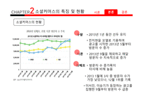 소셜커머스 소셜커머스의정의및유형 소셜커머스의특징및현황 소셜커머스의장단점 소셜커머스의발전방향및발전과제-8