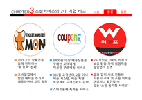 소셜커머스 소셜커머스의정의및유형 소셜커머스의특징및현황 소셜커머스의장단점 소셜커머스의발전방향및발전과제-10