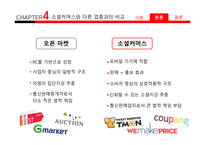 소셜커머스 소셜커머스의정의및유형 소셜커머스의특징및현황 소셜커머스의장단점 소셜커머스의발전방향및발전과제-11