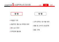 소셜커머스 소셜커머스의정의및유형 소셜커머스의특징및현황 소셜커머스의장단점 소셜커머스의발전방향및발전과제-12
