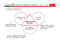 소셜커머스 소셜커머스의정의및유형 소셜커머스의특징및현황 소셜커머스의장단점 소셜커머스의발전방향및발전과제-14