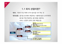 외식산업 정의 특성 외식산업 환경분석 외식산업 뷔페 브랜드마케팅 서비스마케팅 글로벌경영 사례분석-3