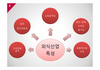외식산업 정의 특성 외식산업 환경분석 외식산업 뷔페 브랜드마케팅 서비스마케팅 글로벌경영 사례분석-4