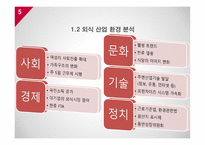 외식산업 정의 특성 외식산업 환경분석 외식산업 뷔페 브랜드마케팅 서비스마케팅 글로벌경영 사례분석-5