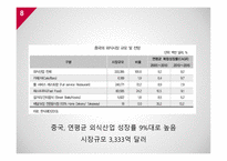 외식산업 정의 특성 외식산업 환경분석 외식산업 뷔페 브랜드마케팅 서비스마케팅 글로벌경영 사례분석-8