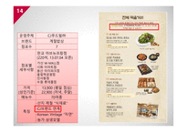 외식산업 정의 특성 외식산업 환경분석 외식산업 뷔페 브랜드마케팅 서비스마케팅 글로벌경영 사례분석-14
