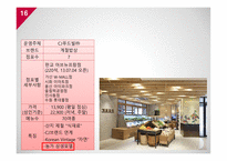 외식산업 정의 특성 외식산업 환경분석 외식산업 뷔페 브랜드마케팅 서비스마케팅 글로벌경영 사례분석-16