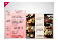 외식산업 정의 특성 외식산업 환경분석 외식산업 뷔페 브랜드마케팅 서비스마케팅 글로벌경영 사례분석-18