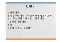 과거청산 공식기억 대항기억 기억의 재현 피해자와 가해자 공식기억의 고정관념-2