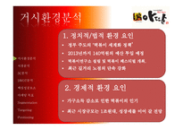 아딸떡볶이 거시환경분석 시장분석 3C분석 SWOT분석 핵심성공요소 마케팅목표-4