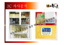 아딸떡볶이 거시환경분석 시장분석 3C분석 SWOT분석 핵심성공요소 마케팅목표-9