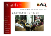 아딸떡볶이 거시환경분석 시장분석 3C분석 SWOT분석 핵심성공요소 마케팅목표-11
