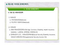 미국의 장애인복지 영국의 장애인복지 장애인정의 장애인현황 장애인복지대책 미국장애인법(ADA)-7
