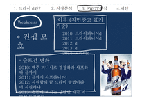 하이트진로 마케팅 하이트진로 주류시장 하이트진로 경영전략 국내 맥주시장 타사 분석_경쟁상황-20