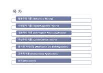 자기조절 행동주의 이론 사회인지 이론 정보처리 이론 구성주의 이론-2