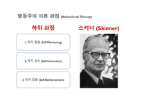 자기조절 행동주의 이론 사회인지 이론 정보처리 이론 구성주의 이론-3
