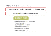 자기조절 행동주의 이론 사회인지 이론 정보처리 이론 구성주의 이론-15