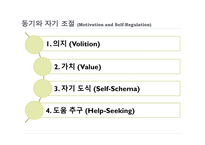 자기조절 행동주의 이론 사회인지 이론 정보처리 이론 구성주의 이론-18