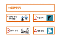 입양 입양의정의 입양정책 국내입양정책 외국의입양정책 입양정책의개선방안 입양의현황 입양의목적과유형-7