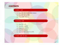 BPR 동서식품BPR BPR 등장 배경과 도입의 필요성 BPR 구성요소 동서식품 성공요인 & 한계-2