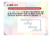 BPR 동서식품BPR BPR 등장 배경과 도입의 필요성 BPR 구성요소 동서식품 성공요인 & 한계-5