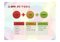 BPR 동서식품BPR BPR 등장 배경과 도입의 필요성 BPR 구성요소 동서식품 성공요인 & 한계-7