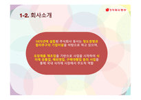BPR 동서식품BPR BPR 등장 배경과 도입의 필요성 BPR 구성요소 동서식품 성공요인 & 한계-10