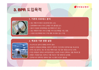 BPR 동서식품BPR BPR 등장 배경과 도입의 필요성 BPR 구성요소 동서식품 성공요인 & 한계-12