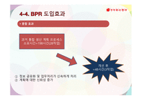BPR 동서식품BPR BPR 등장 배경과 도입의 필요성 BPR 구성요소 동서식품 성공요인 & 한계-16