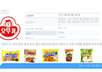 글로벌 제조 전략 글로벌 제조 시스템 농심 브랜드마케팅 오뚜기 서비스마케팅 글로벌경영 사례분석 swot stp 4p-11