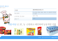 글로벌 제조 전략 글로벌 제조 시스템 농심 브랜드마케팅 오뚜기 서비스마케팅 글로벌경영 사례분석 swot stp 4p-15