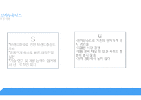 글로벌 제조 전략 글로벌 제조 시스템 농심 브랜드마케팅 오뚜기 서비스마케팅 글로벌경영 사례분석 swot stp 4p-17