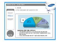 경영전략과 정보기술 삼성그룹 사례분석 제품군별 경영전략 스마트폰 전략 가전제품 전략 노트북 전략-14